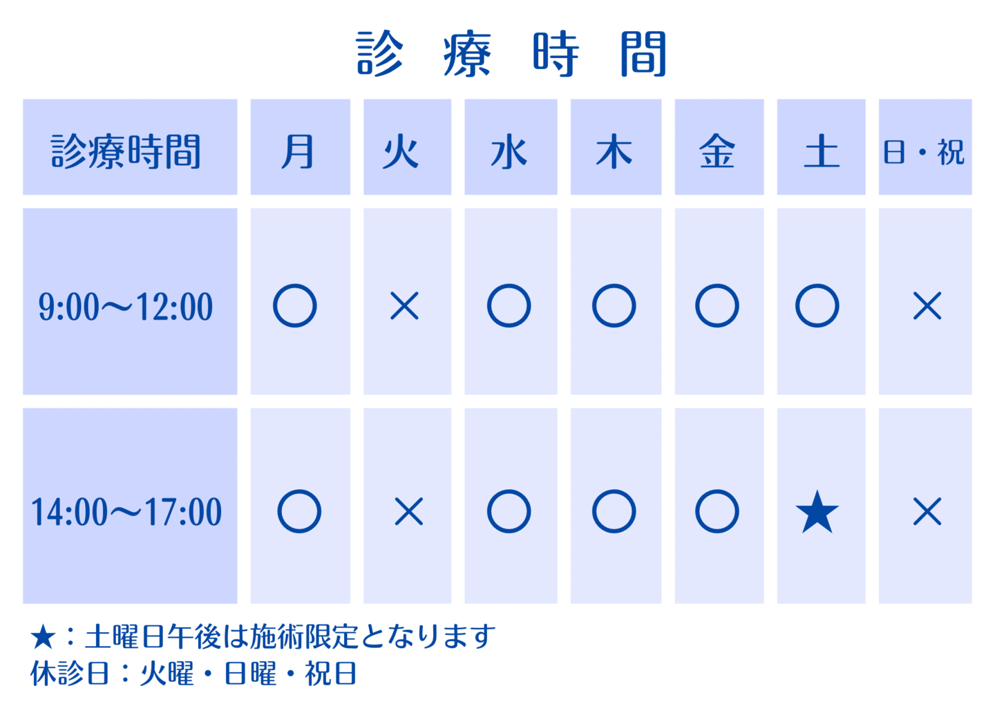 美容皮膚科診療時間の表