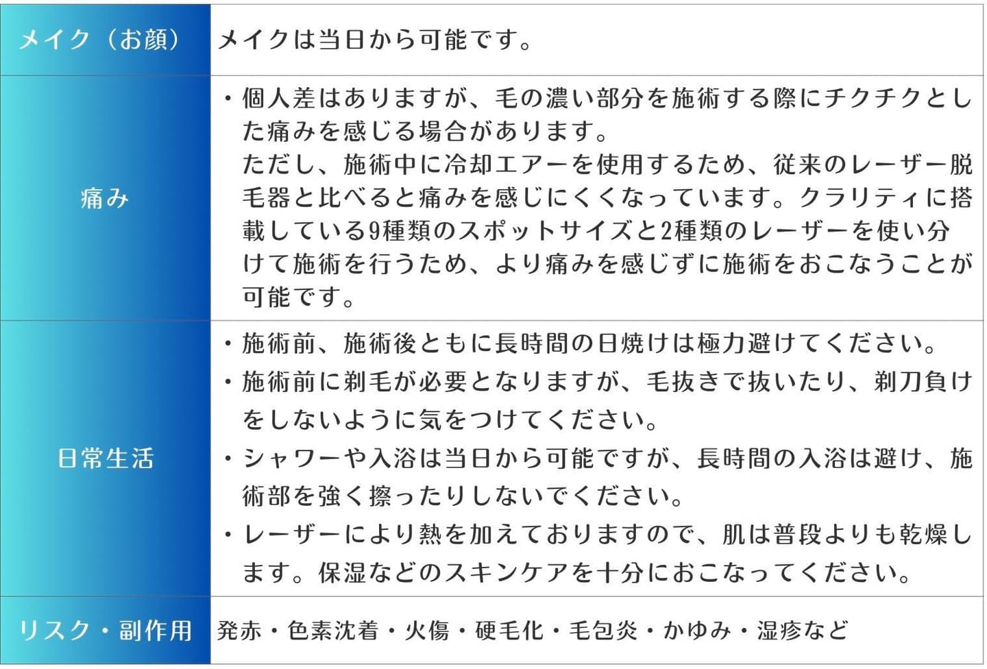 クラリティツイン(脱毛)リスク