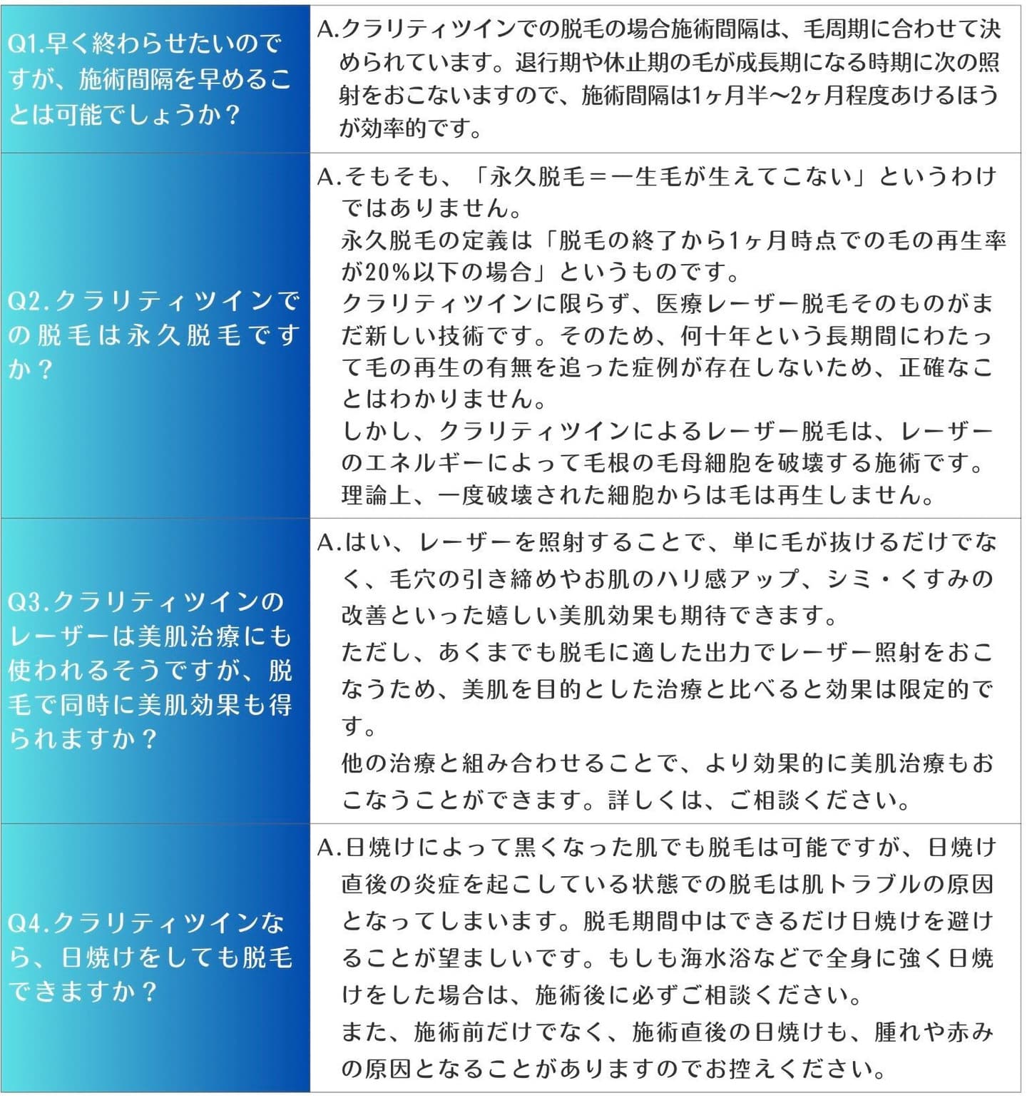 クラリティツイン(脱毛)よくある質問