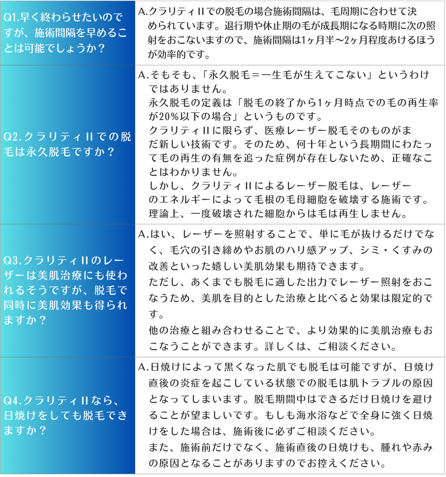 クラリティツイン（脱毛）よくある質問