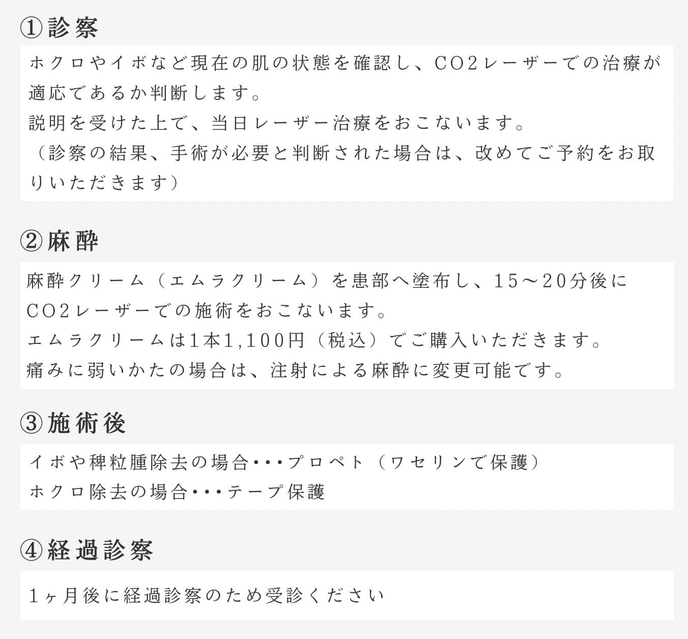 CO2レーザー（ホクロ・イボ除去）の施術の流れ