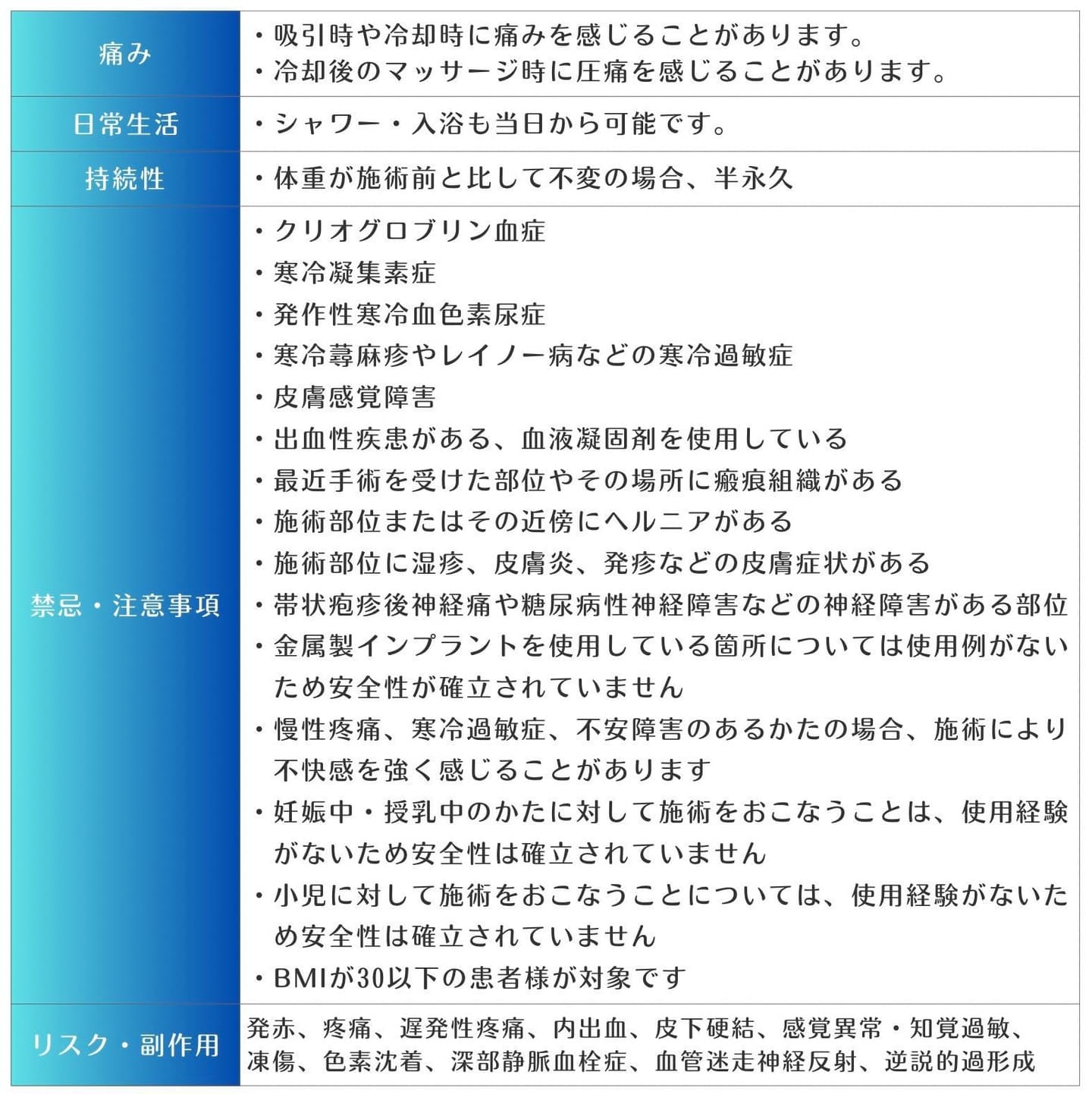 クールスカルプティングのリスク・副作用など