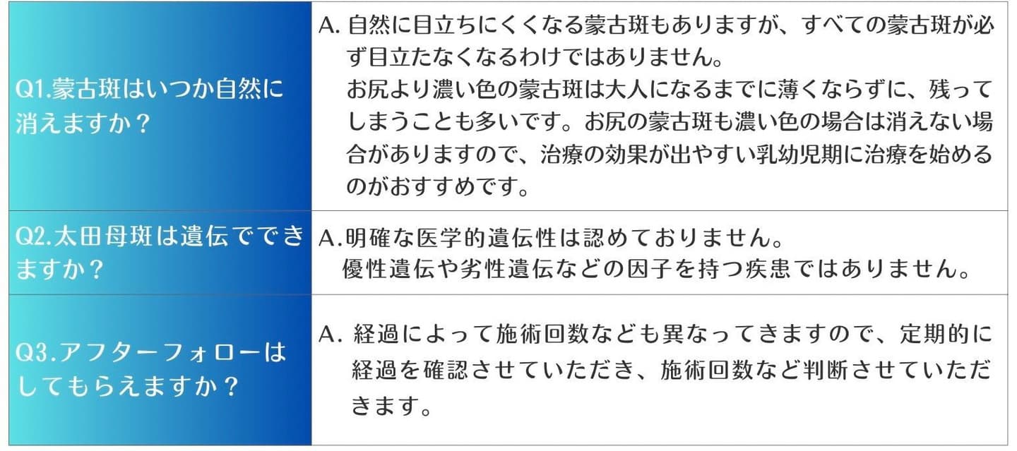 青あざについてのQ＆A